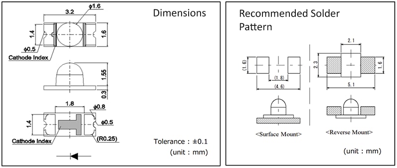 Plan mécanique - ROHM Semiconductor LED à puce standard monochromes SMLS1